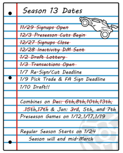 RSC Important Dates